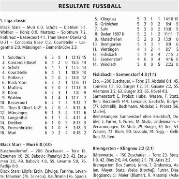 RESULTATE FUSSBALL
