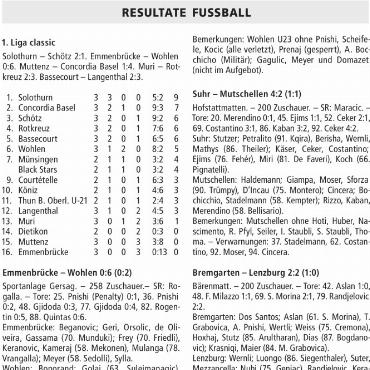 RESULTATE FUSSBALL
