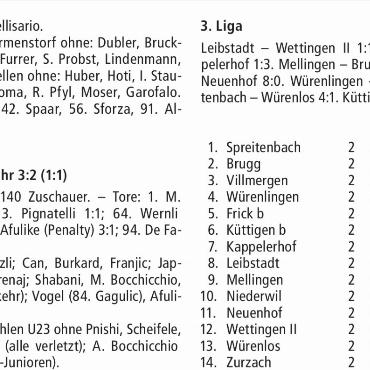 RESULTATE FUSSBALL