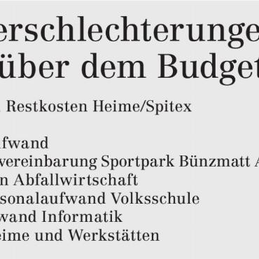 Von der Realität eingeholt