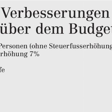Von der Realität eingeholt