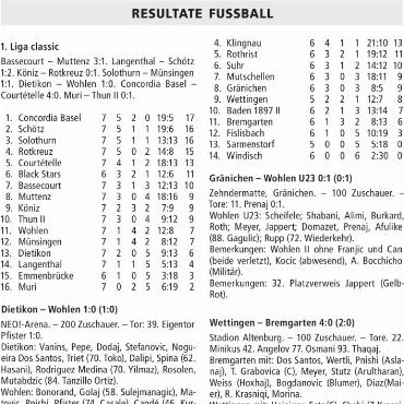 RESULTATE FUSSBALL